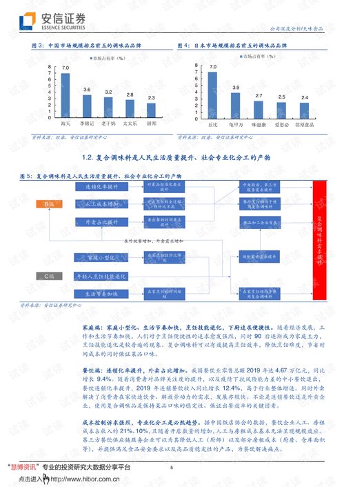 賽事活動(dòng)組織策劃 從企業(yè)組織再造中汲取靈感