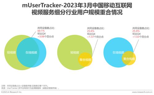 移動(dòng)互聯(lián)網(wǎng)多端博弈，又一年增速見(jiàn)頂 月獨(dú)立設(shè)備數(shù)達(dá)13.92億臺(tái)
